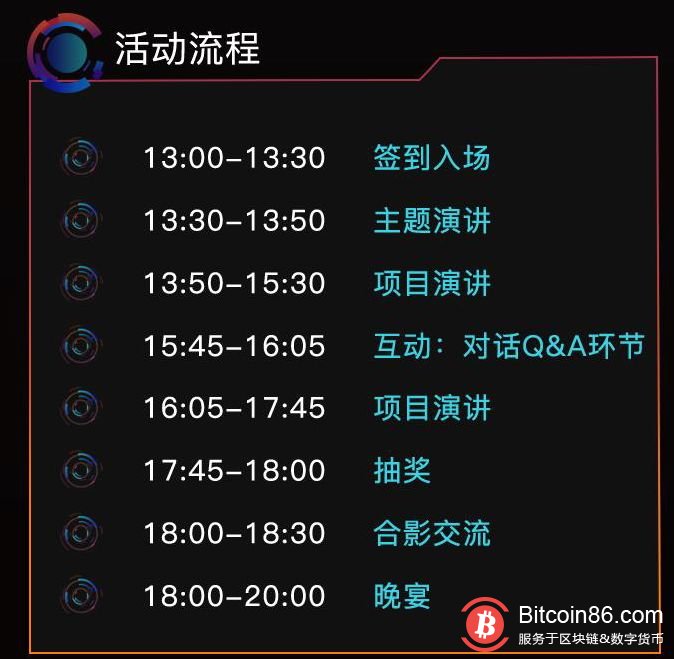 KG&BTC123区块链路演全国行即将出发！来啊，报名啊
