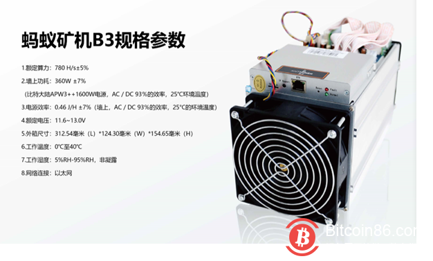 比特大陆新品蚂蚁矿机B3今日开售,2500台售罄