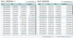 江卓尔：给Zcash泼泼冷水——有了深黑，市场真的需要纯黑吗？
