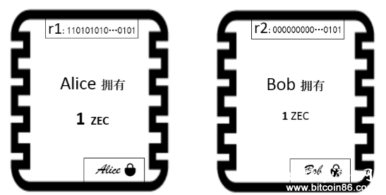 不是程序员也能看懂的ZCash零知识证明